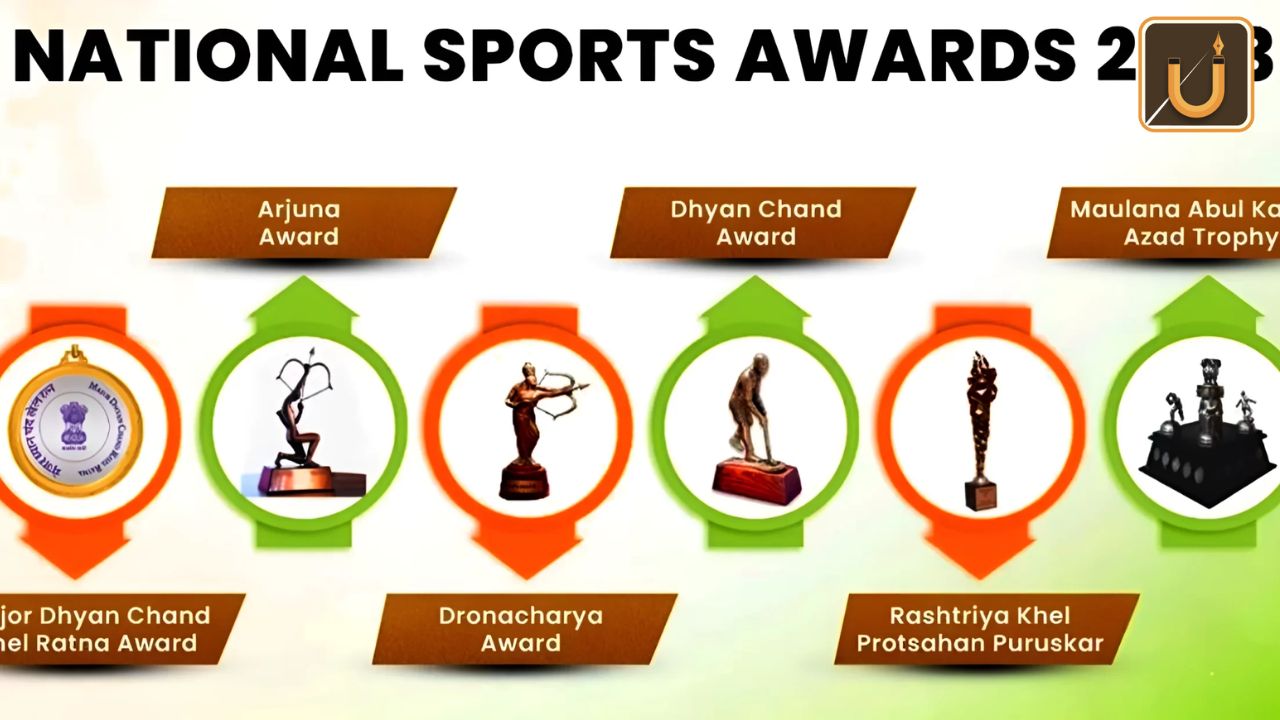 Usthadian Academy / Ministry Of Youth Affairs & Sports Announced The National Sports Awards 2023 | 10 jan 2024 Usthadian Academy / Ministry Of Youth Affairs & Sports Announced The National Sports Awards 2023